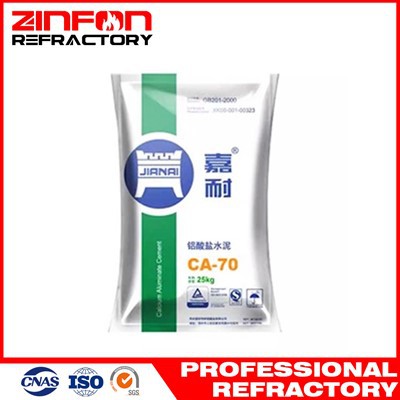 2025 Top 10 producători de cărămizi refractare din lume